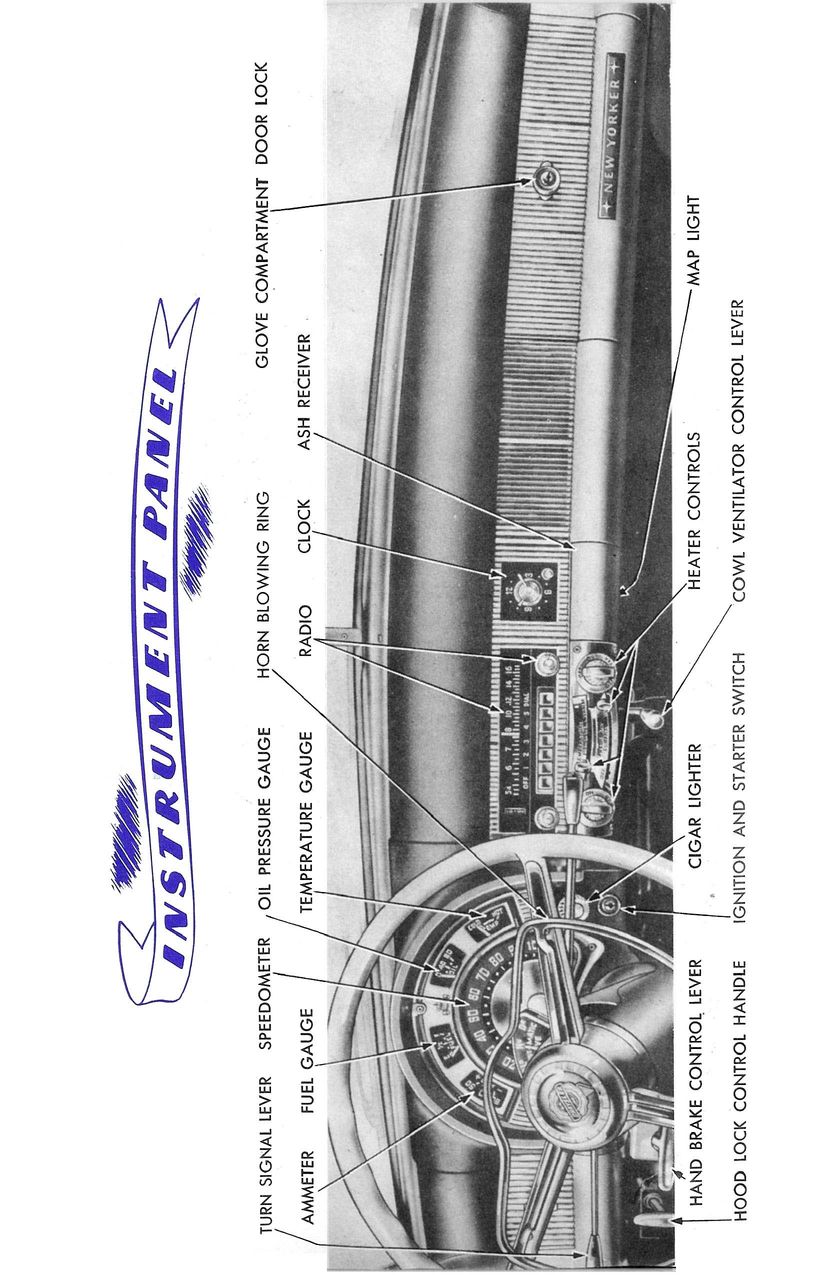 1952 Chrysler Owners Manual Page 43